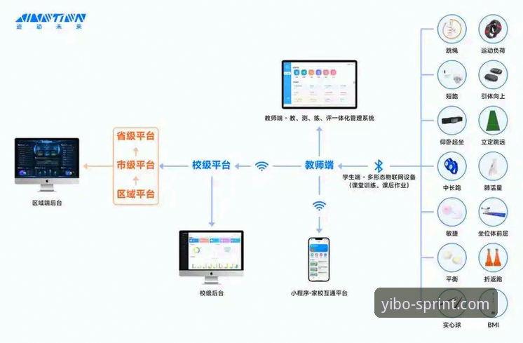 亿博体育app官网iOS版最新动态：实战派教你如何高效下载与使用